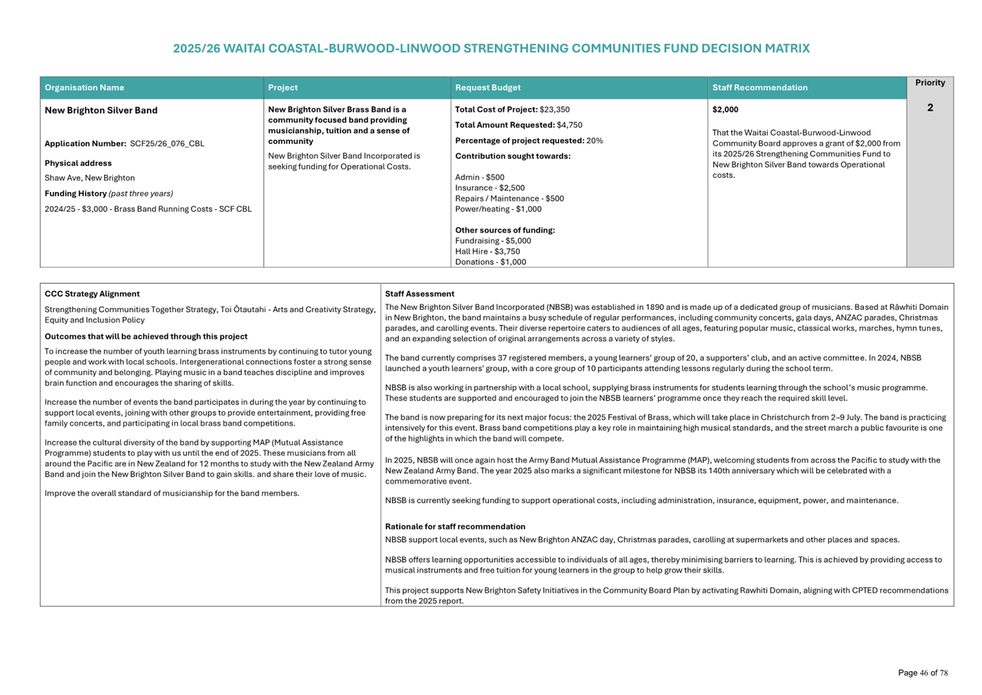 A close-up of a document

AI-generated content may be incorrect.