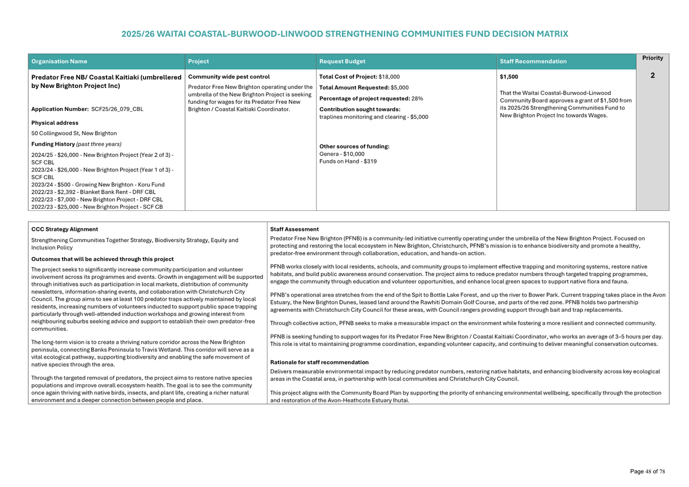 A screenshot of a document

AI-generated content may be incorrect.