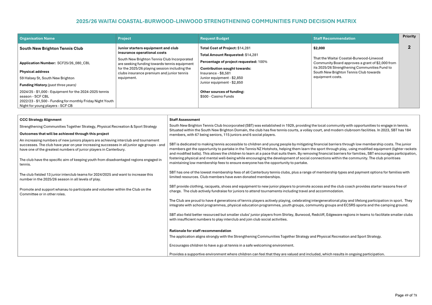 A screenshot of a document

AI-generated content may be incorrect.