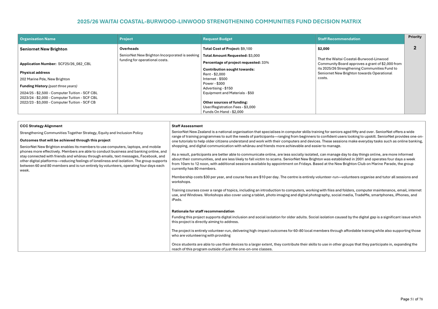 A close-up of a document

AI-generated content may be incorrect.