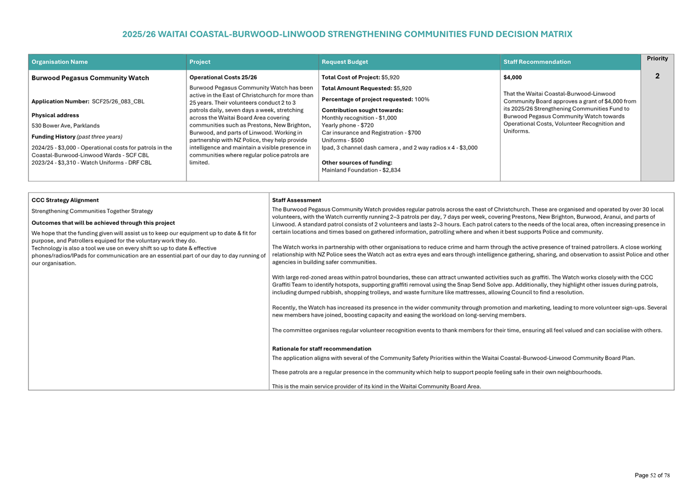 A screenshot of a document

AI-generated content may be incorrect.