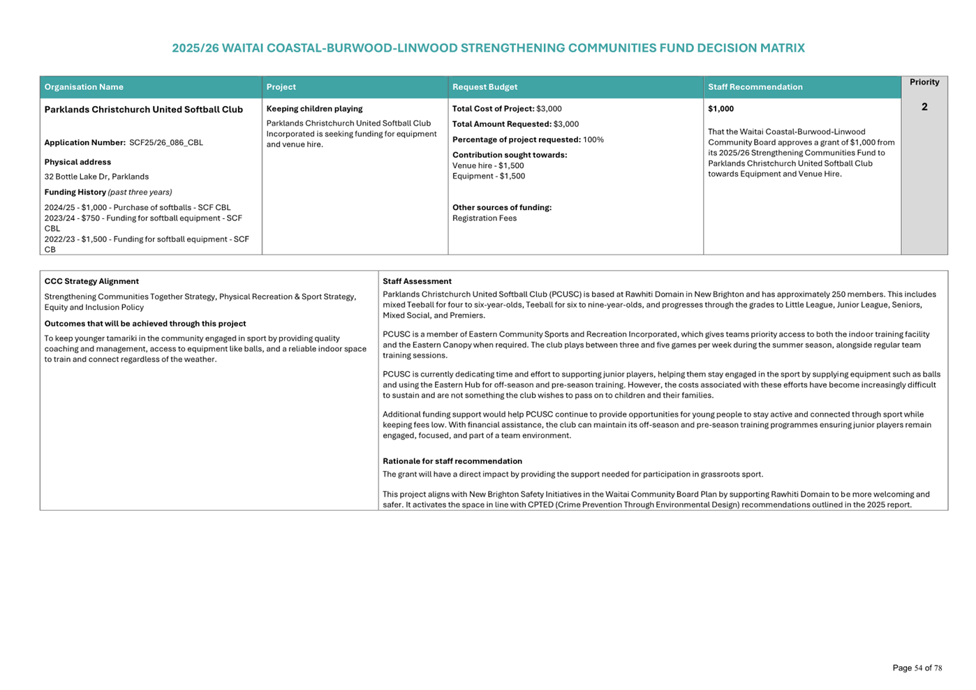 A screenshot of a computer

AI-generated content may be incorrect.