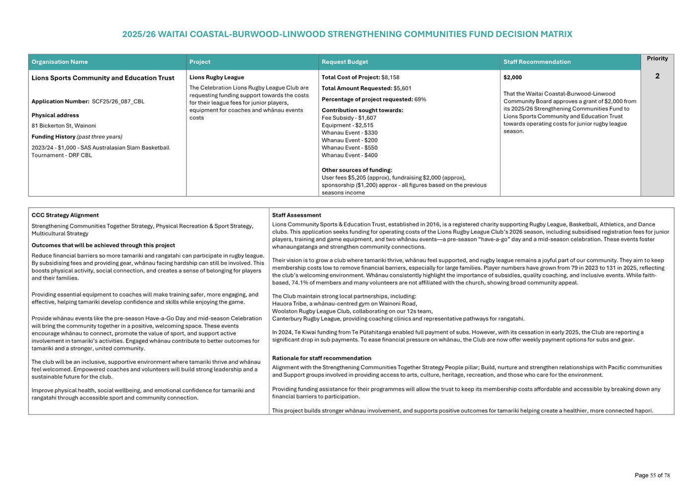 A close-up of a document

AI-generated content may be incorrect.