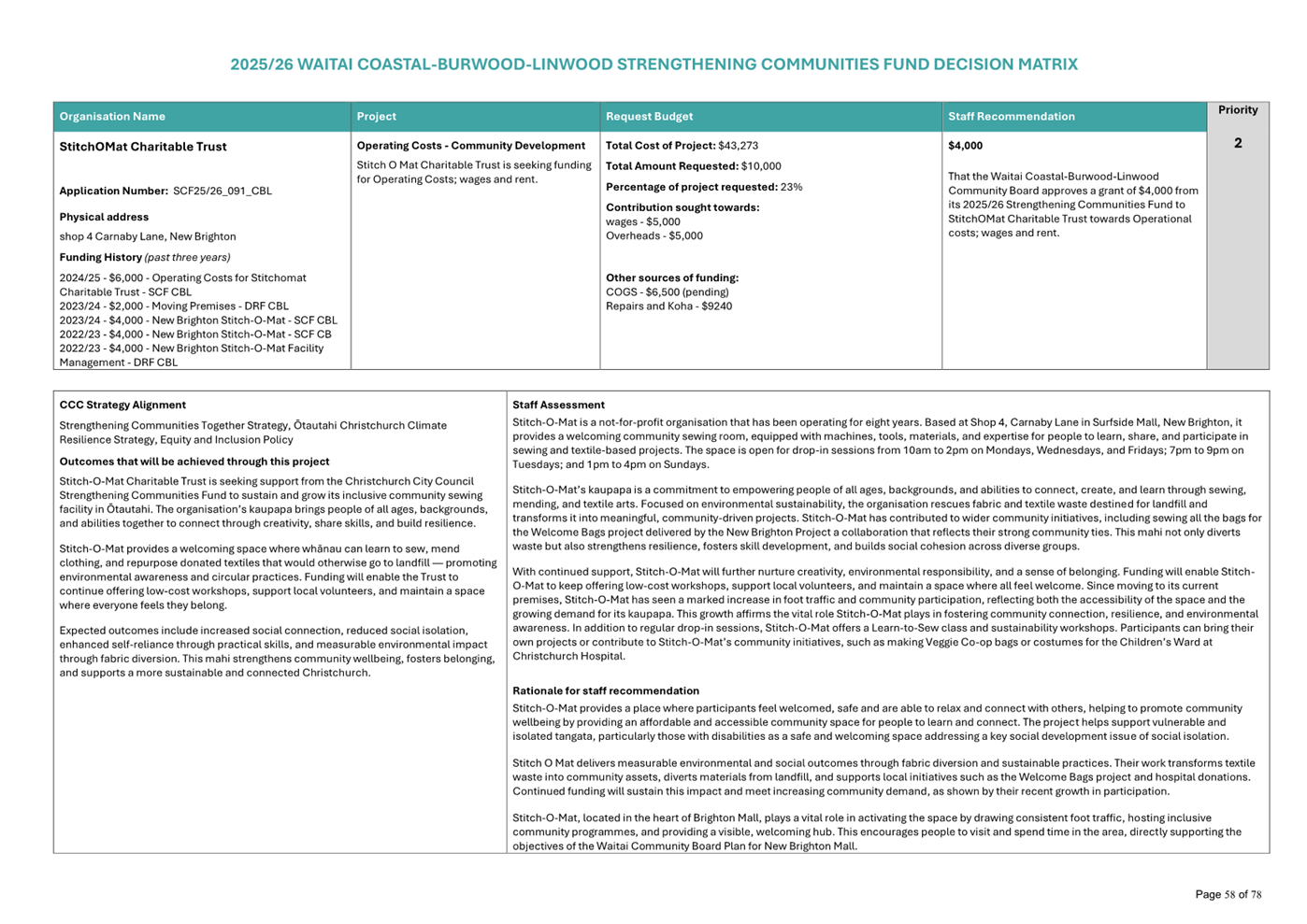 A close-up of a document

AI-generated content may be incorrect.