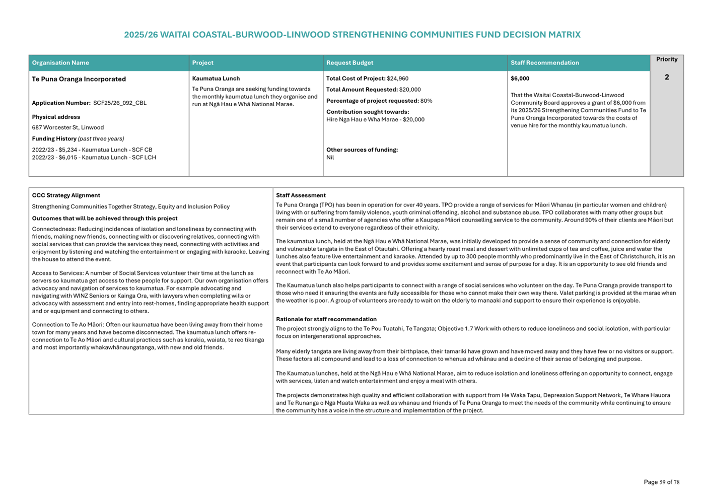 A screenshot of a document

AI-generated content may be incorrect.