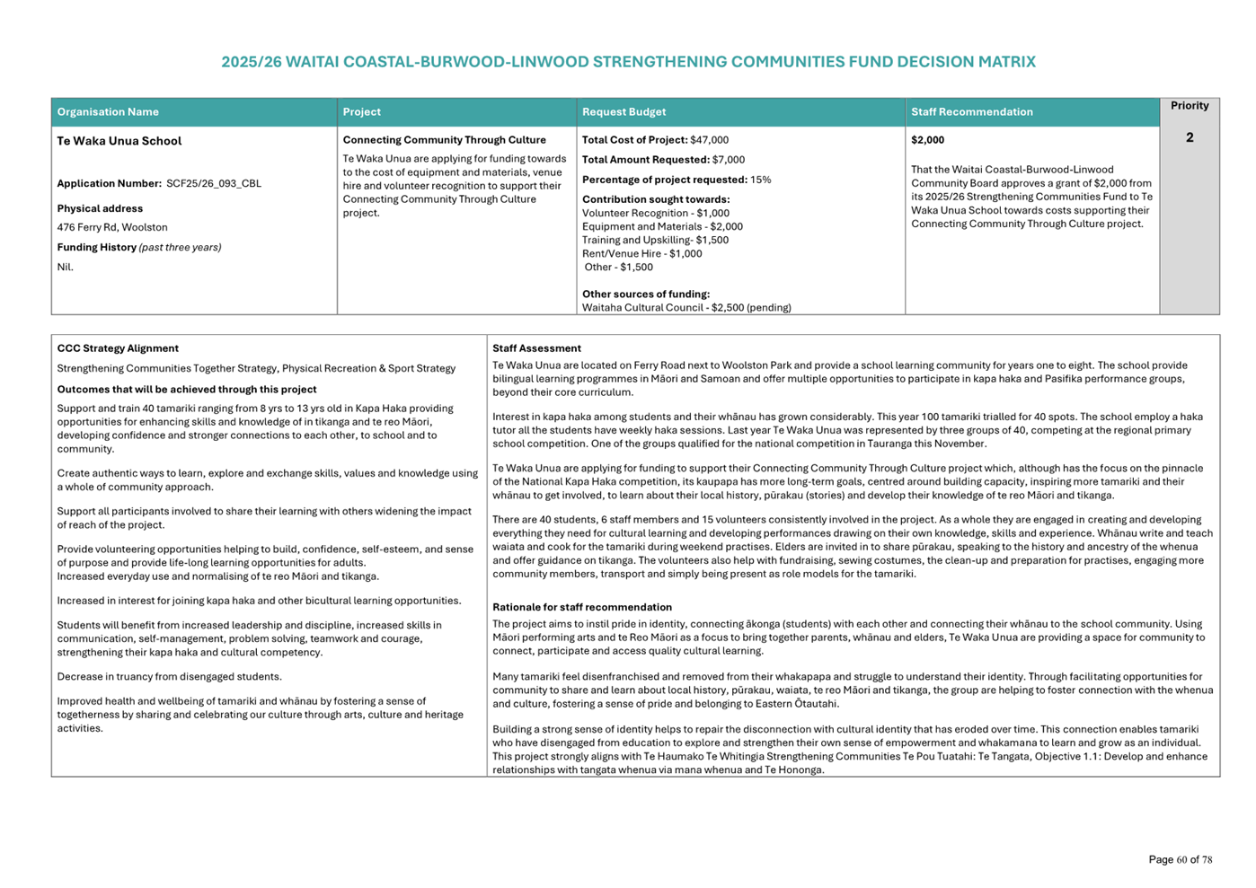 A close-up of a document

AI-generated content may be incorrect.