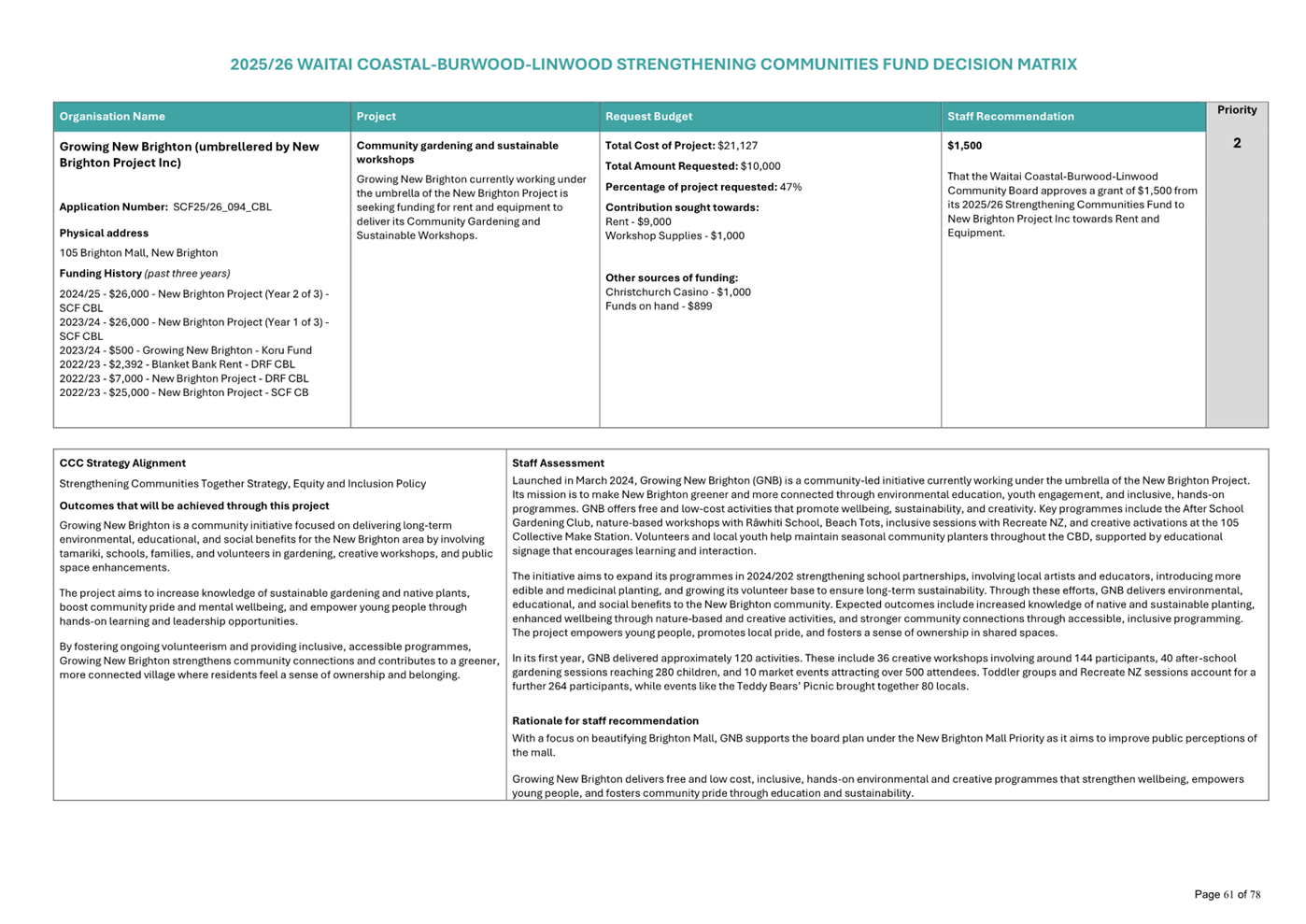 A screenshot of a document

AI-generated content may be incorrect.