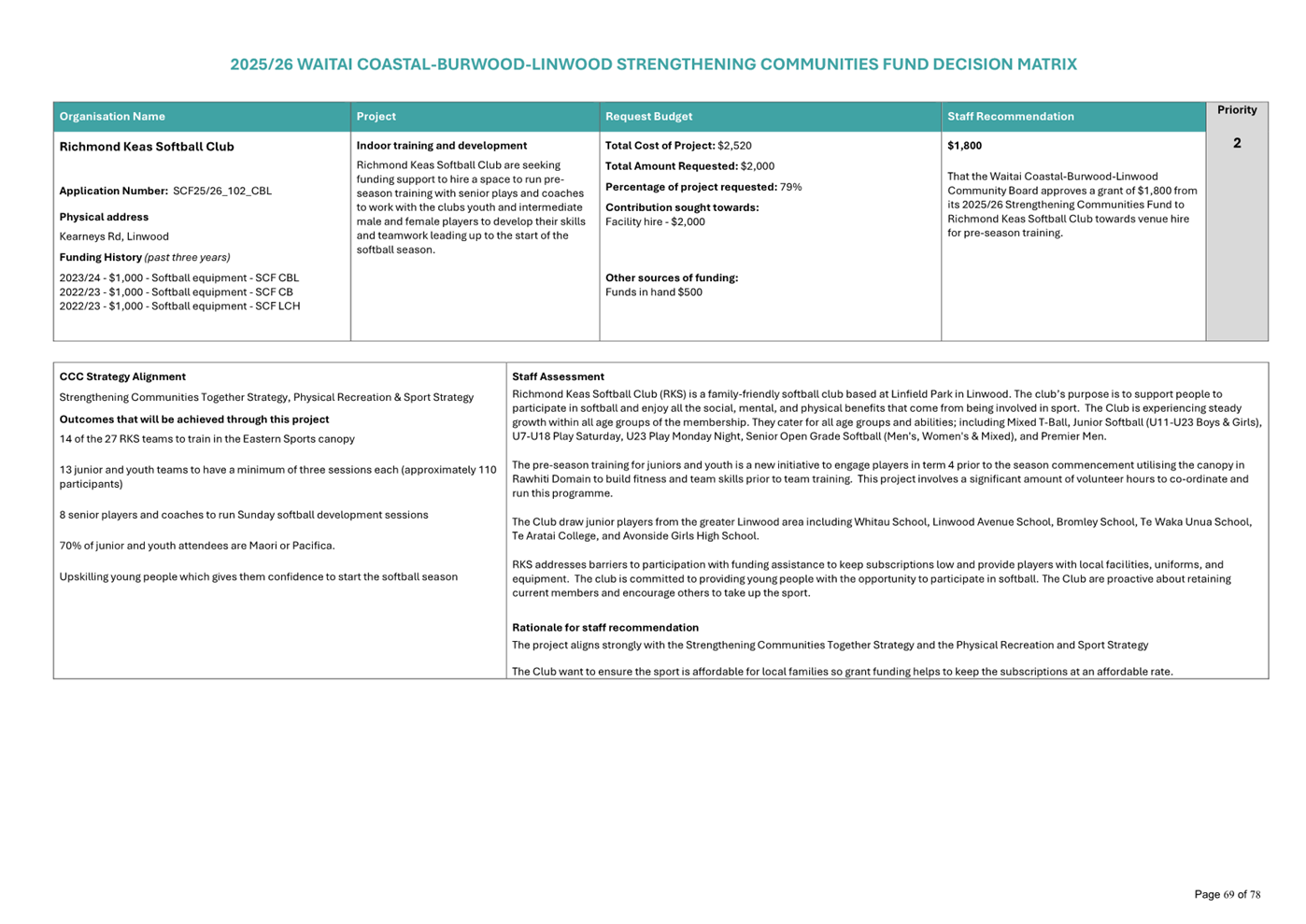 A screenshot of a document

AI-generated content may be incorrect.