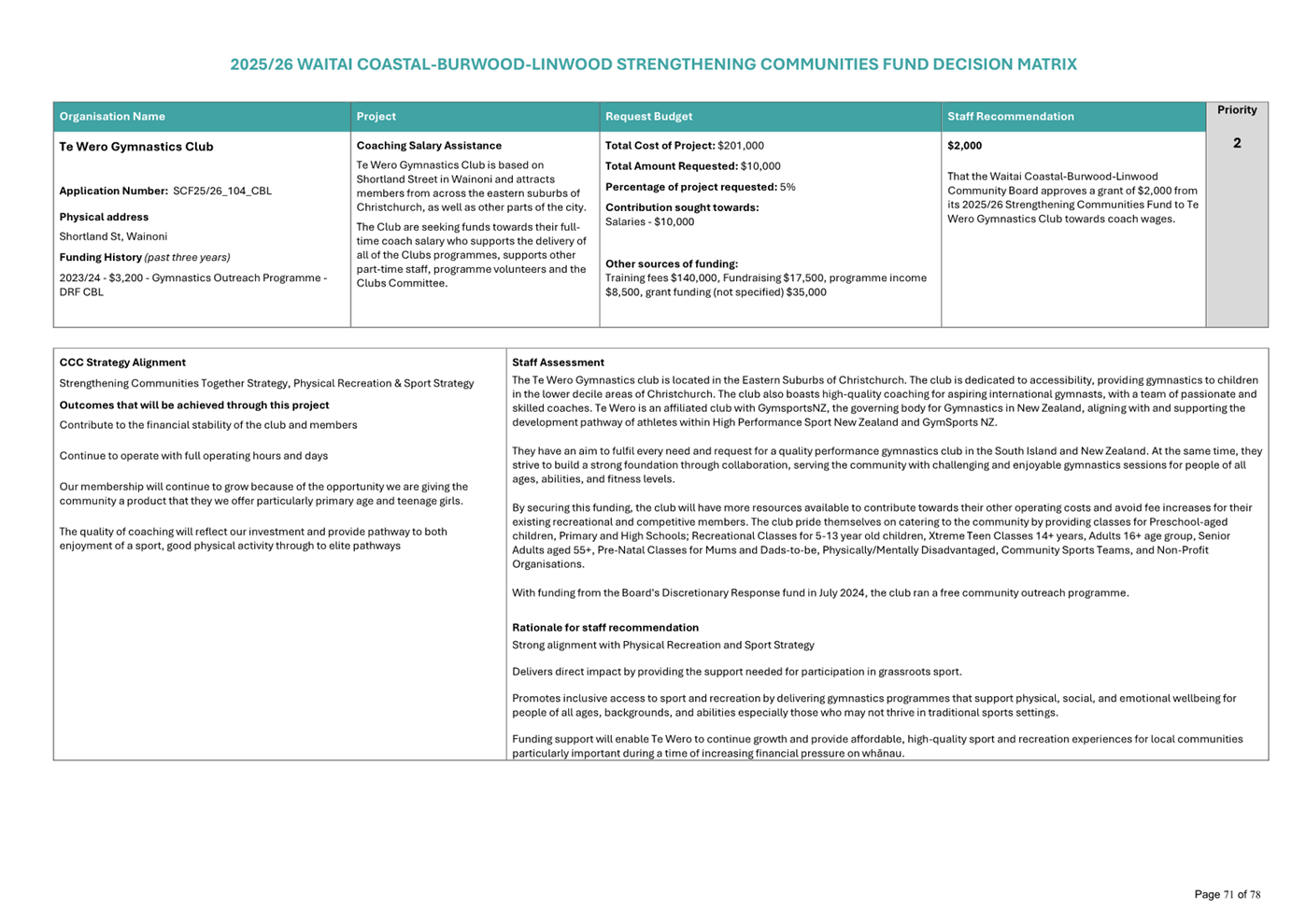 A screenshot of a document

AI-generated content may be incorrect.