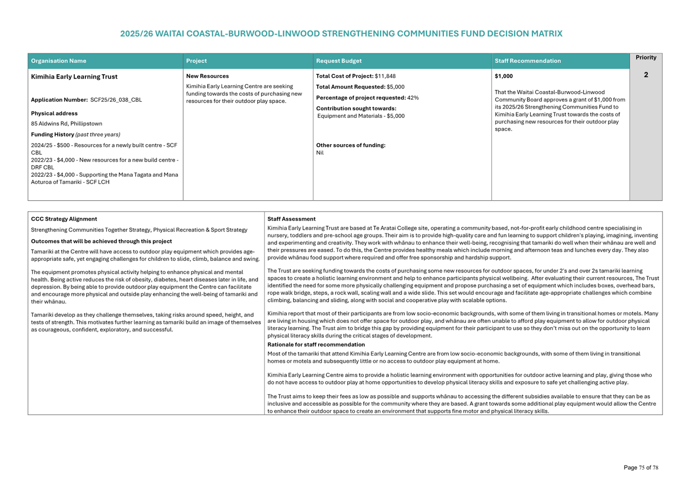 A close-up of a document

AI-generated content may be incorrect.