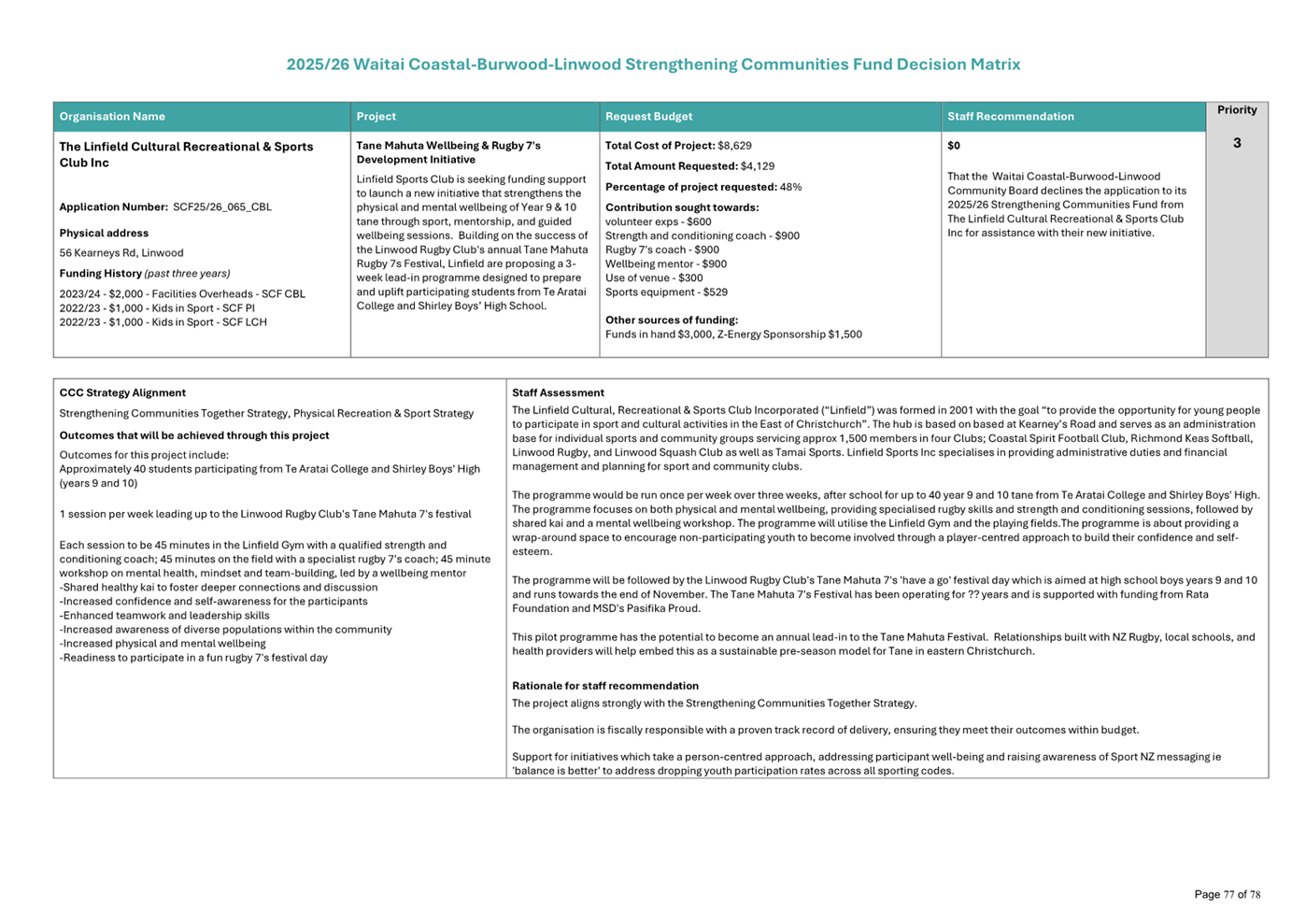 A screenshot of a computer

AI-generated content may be incorrect.