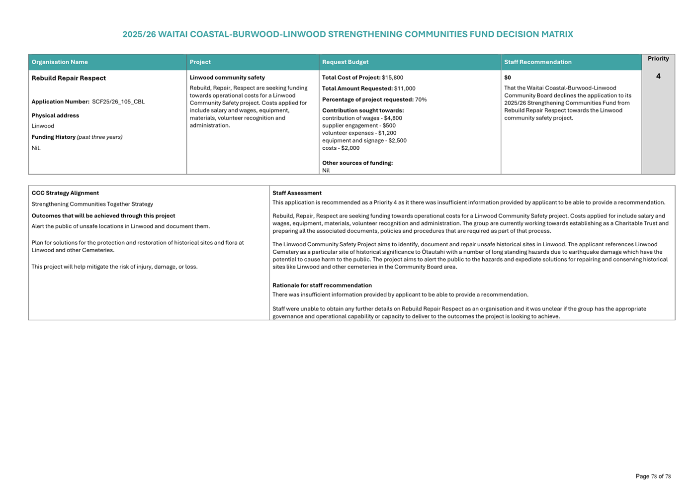 A screenshot of a computer

AI-generated content may be incorrect.