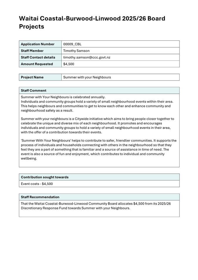 A close-up of a document

AI-generated content may be incorrect.