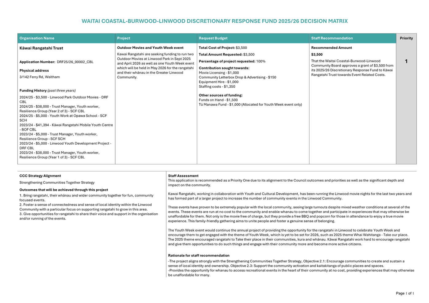 A screenshot of a computer

AI-generated content may be incorrect.