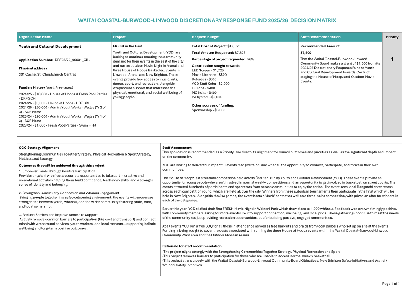 A close-up of a document

AI-generated content may be incorrect.