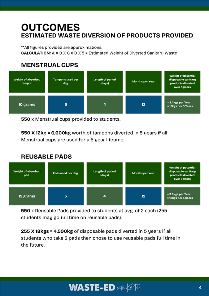 A screenshot of a diagram

AI-generated content may be incorrect.