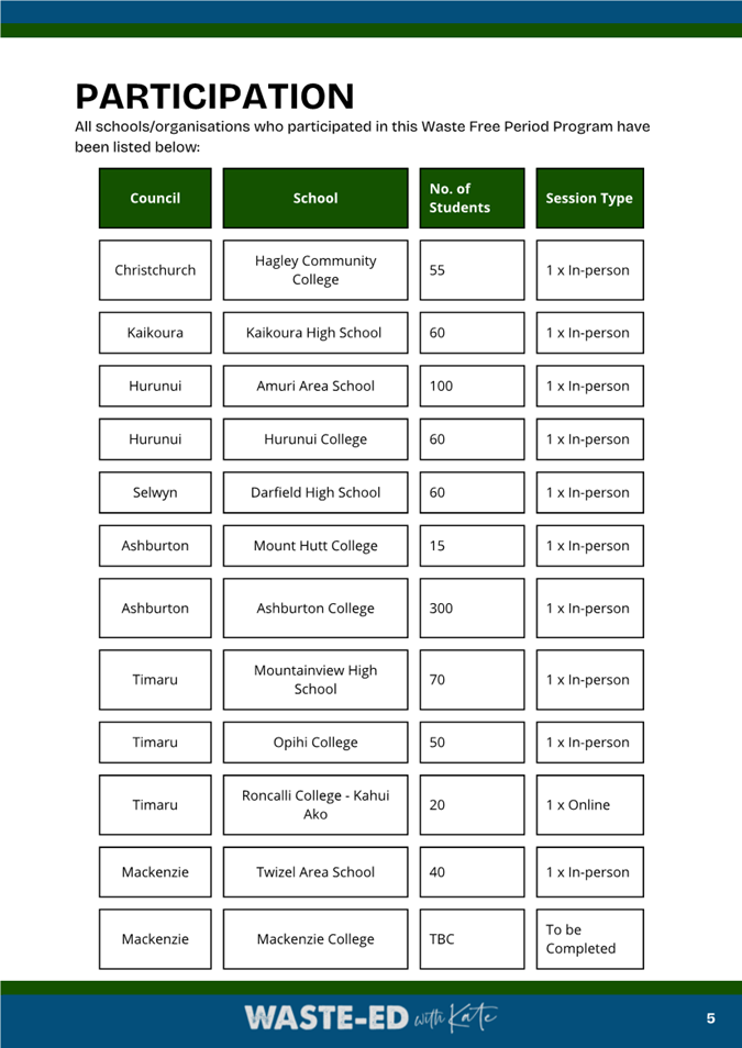 A screenshot of a computer

AI-generated content may be incorrect.