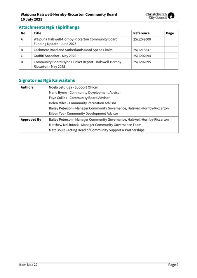 A screenshot of a document

AI-generated content may be incorrect.