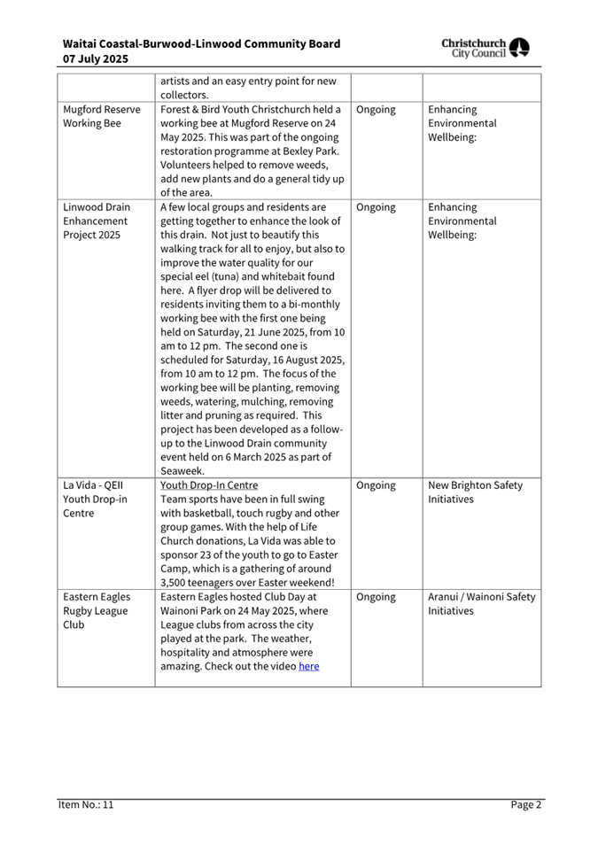 A close-up of a document

AI-generated content may be incorrect.