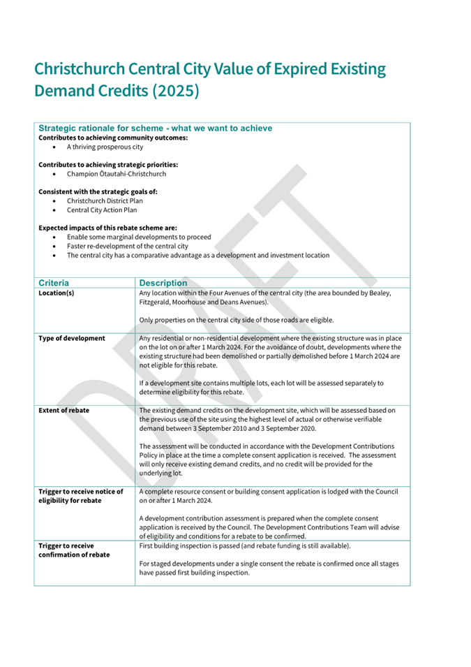 A close-up of a document

AI-generated content may be incorrect.