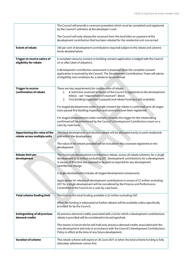 A close-up of a document

AI-generated content may be incorrect.