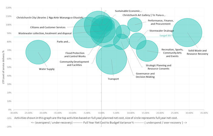 A blue circles on a black background

AI-generated content may be incorrect.