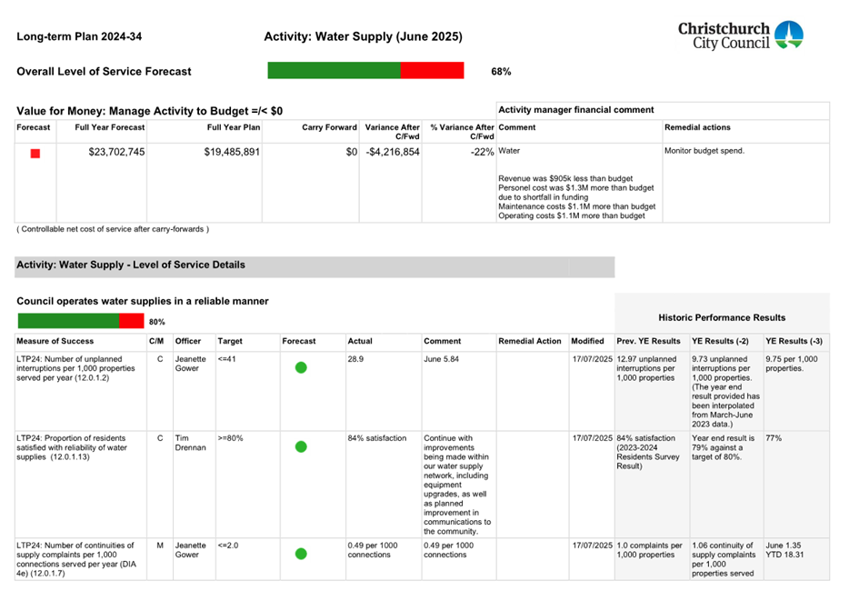 A screenshot of a document

AI-generated content may be incorrect.