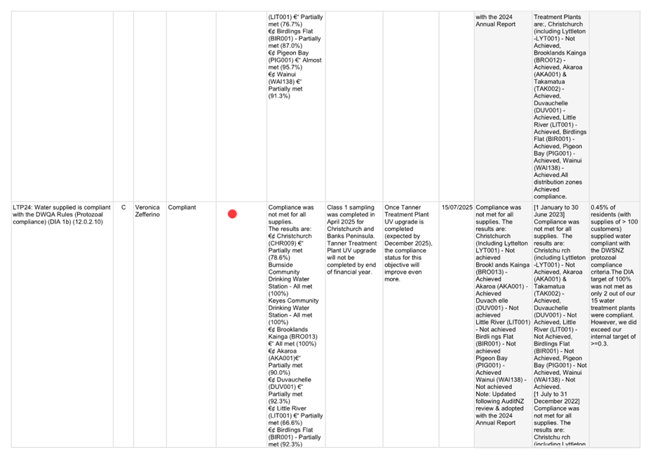 A screenshot of a computer

AI-generated content may be incorrect.
