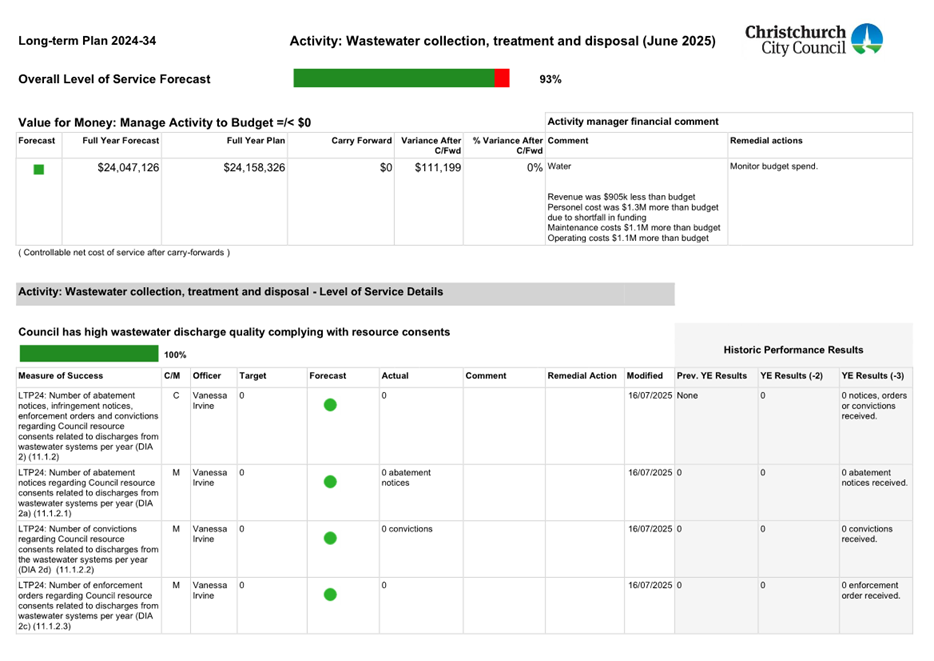A screenshot of a document

AI-generated content may be incorrect.