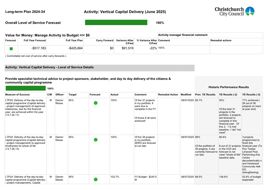 A screenshot of a document

AI-generated content may be incorrect.