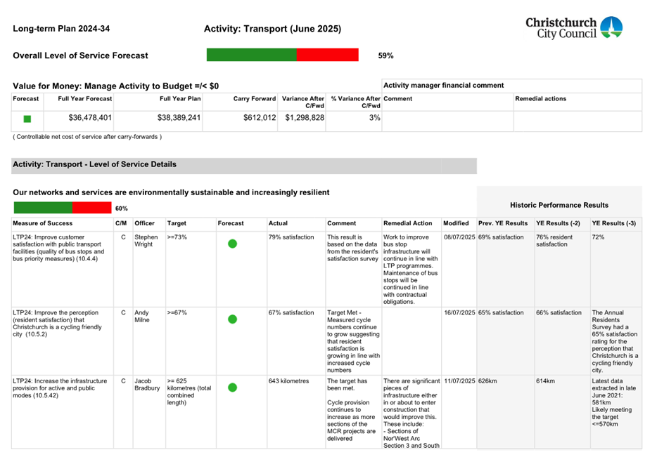 A screenshot of a document

AI-generated content may be incorrect.