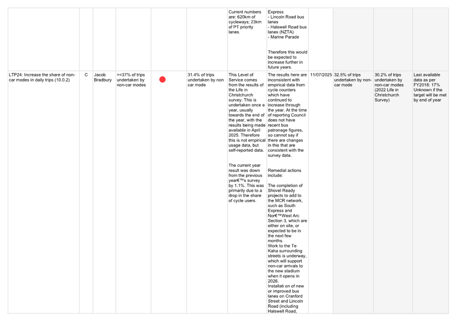 A white rectangular object with black text

AI-generated content may be incorrect.