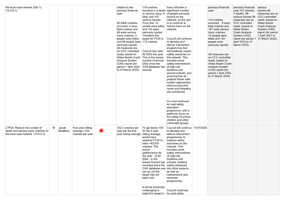 A white rectangular object with black text

AI-generated content may be incorrect.