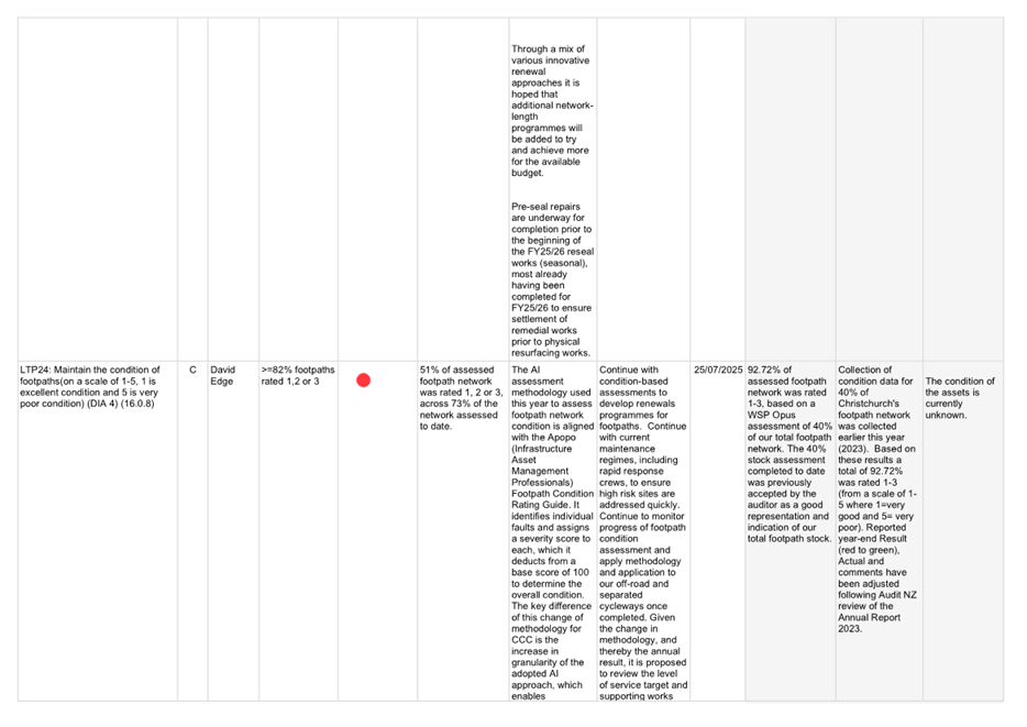 A white rectangular object with black text

AI-generated content may be incorrect.