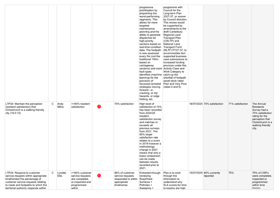 A white rectangular object with black text

AI-generated content may be incorrect.