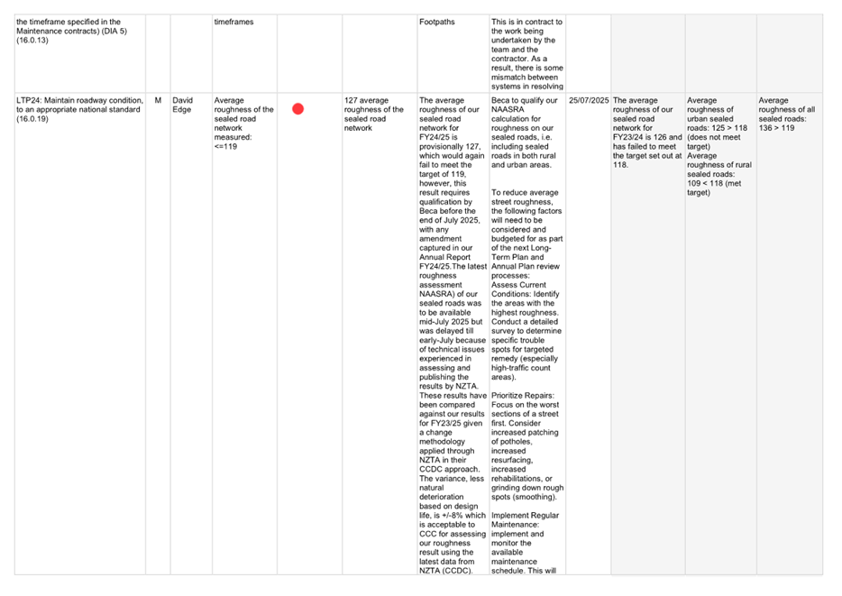 A screenshot of a computer

AI-generated content may be incorrect.