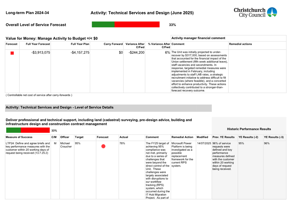 A screenshot of a document

AI-generated content may be incorrect.