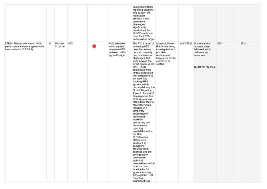 A white rectangular object with black text

AI-generated content may be incorrect.