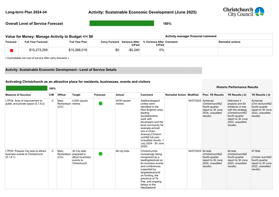 A document with green and black text

AI-generated content may be incorrect.