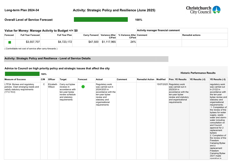 A screenshot of a document

AI-generated content may be incorrect.