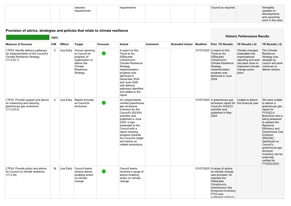 A screenshot of a computer

AI-generated content may be incorrect.
