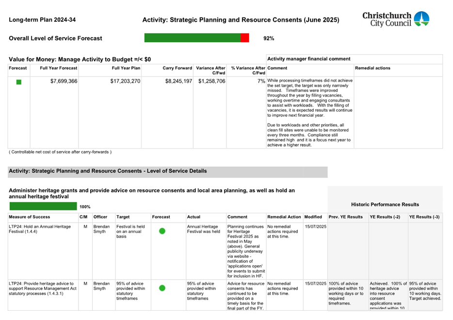 A screenshot of a document

AI-generated content may be incorrect.