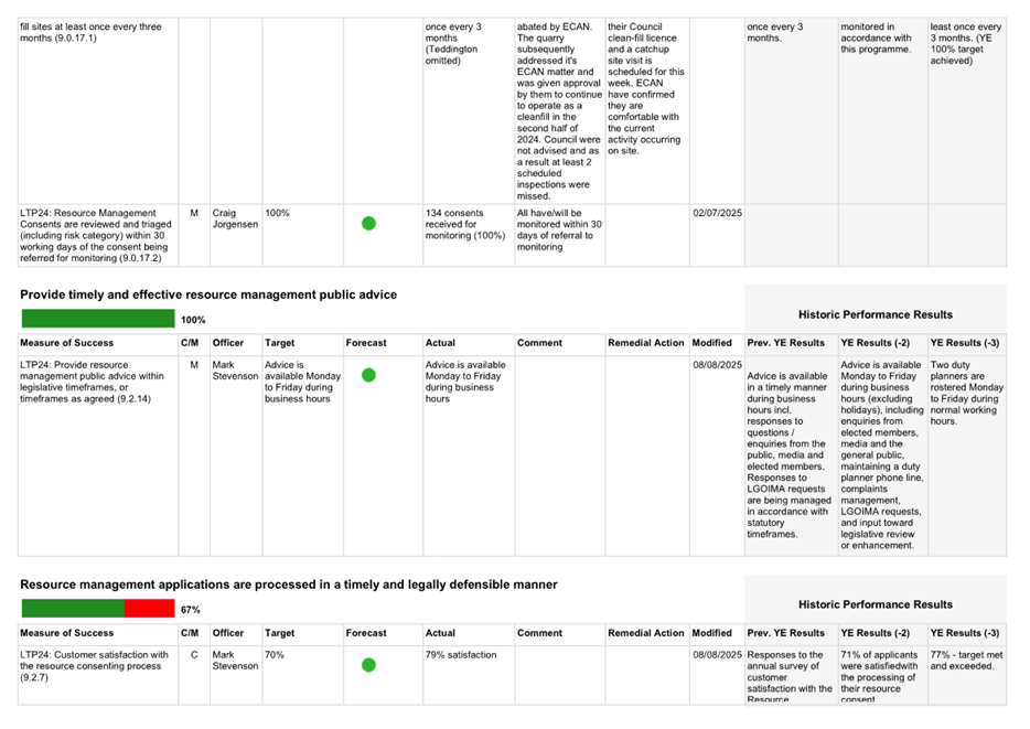 A screenshot of a computer

AI-generated content may be incorrect.