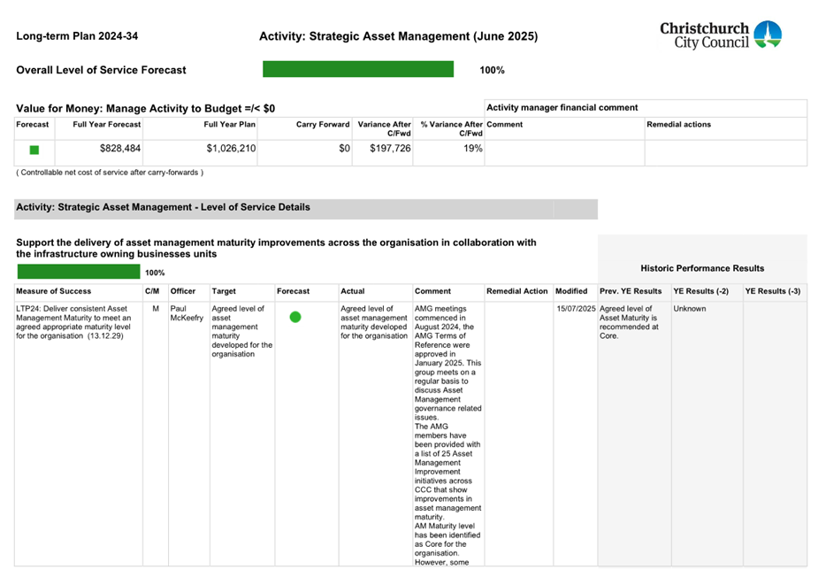 A screenshot of a document

AI-generated content may be incorrect.