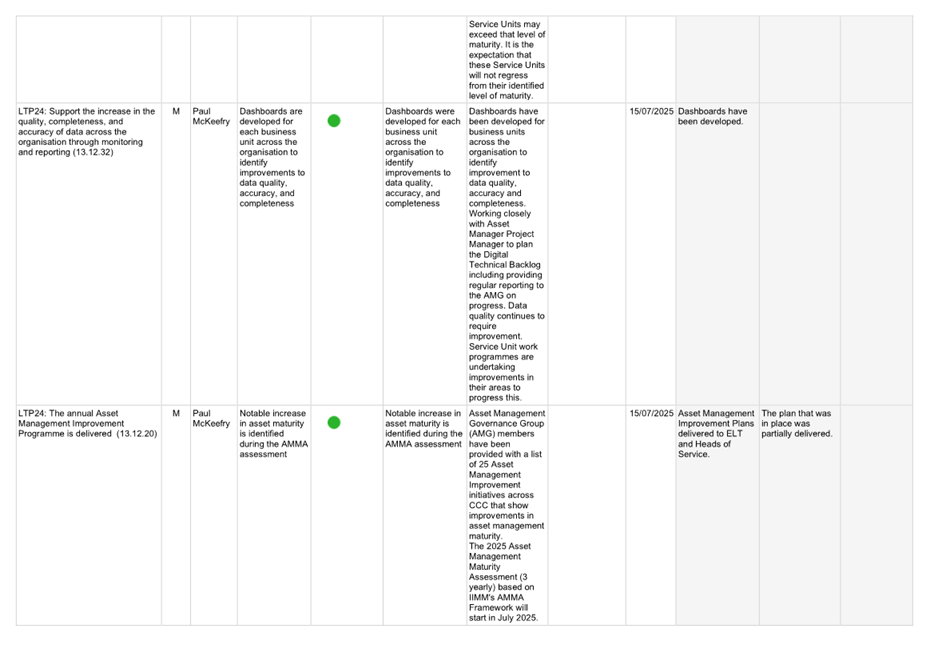 A white rectangular object with black text

AI-generated content may be incorrect.