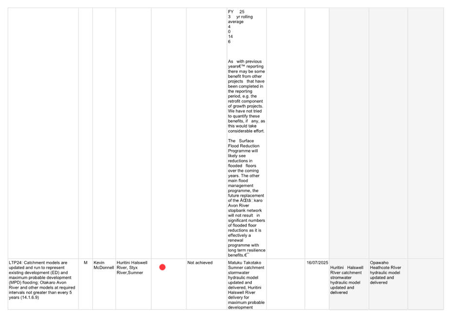 A white and black text

AI-generated content may be incorrect.