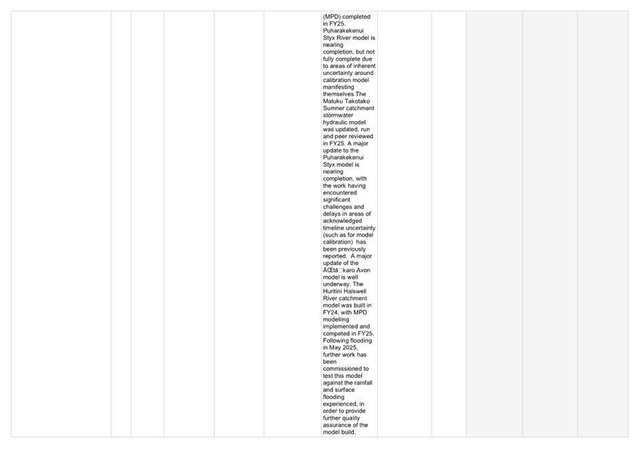 A close-up of a text

AI-generated content may be incorrect.