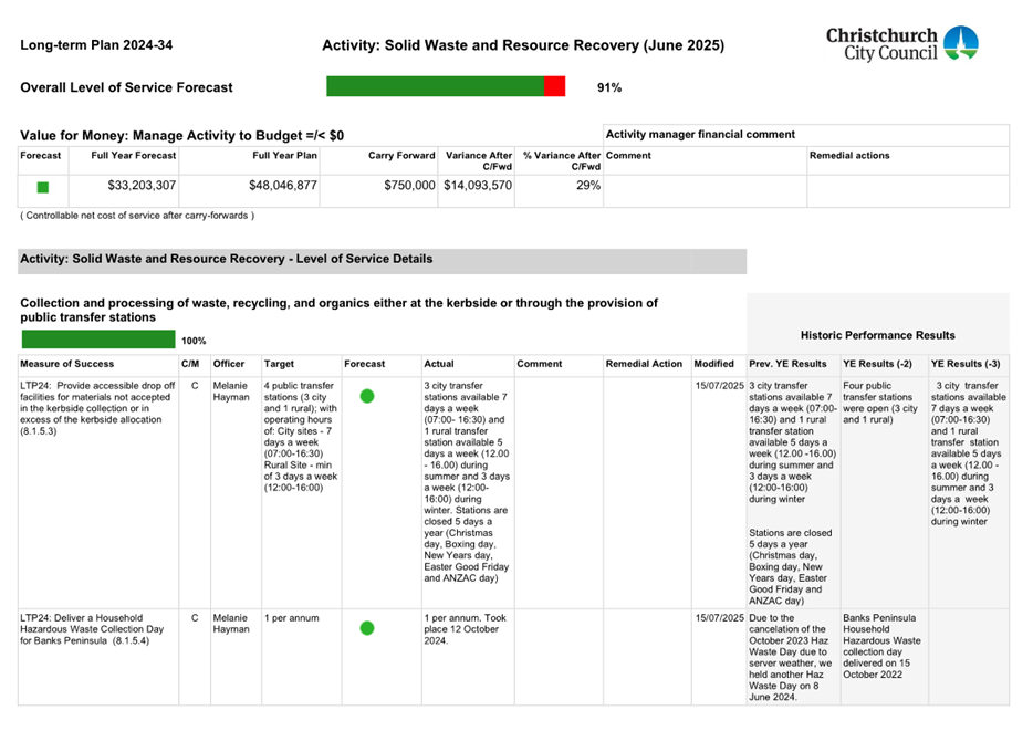 A screenshot of a document

AI-generated content may be incorrect.