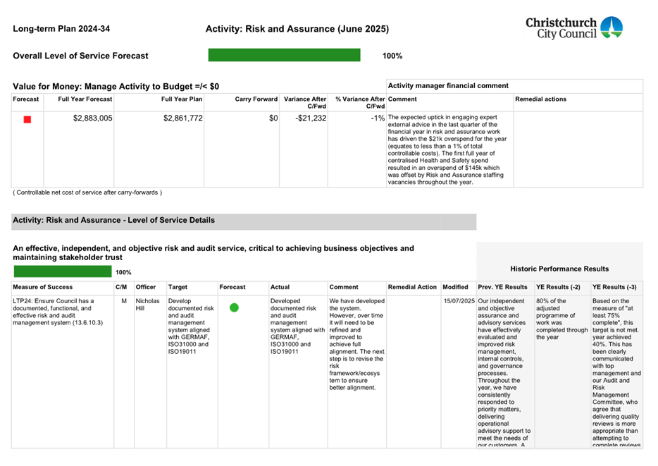 A screenshot of a document

AI-generated content may be incorrect.