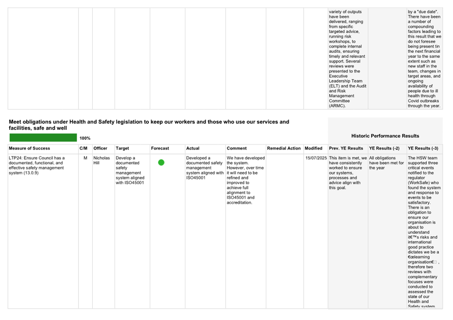 A screenshot of a computer

AI-generated content may be incorrect.
